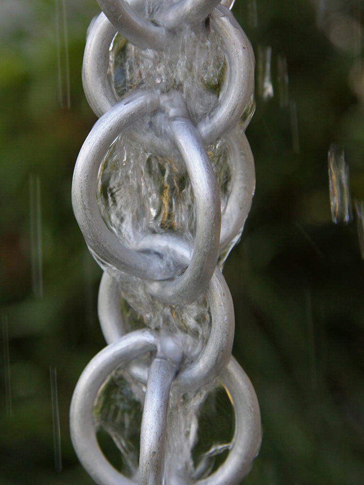 Double Loops Unfinished Aluminum Link Chain #3130-AL