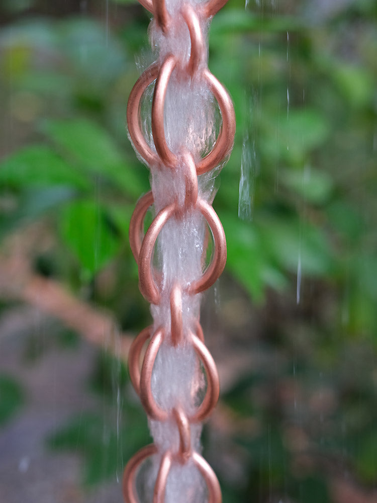 Double Loops Unfinished Copper Link Chain #3130-COP