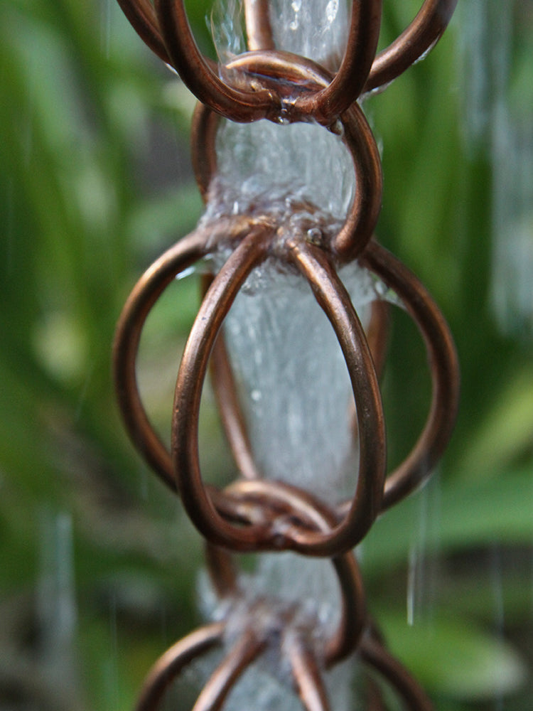 Triple Loops 2.5" Unfinished Copper Link Chain #3183