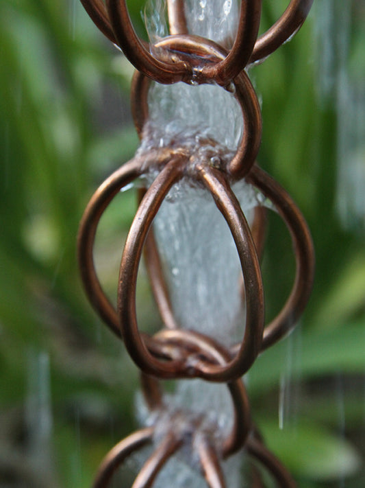 Triple Loops 2.5" Unfinished Copper Link Chain #3183